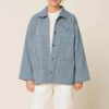 Painter Jacket Dressmaking Kit