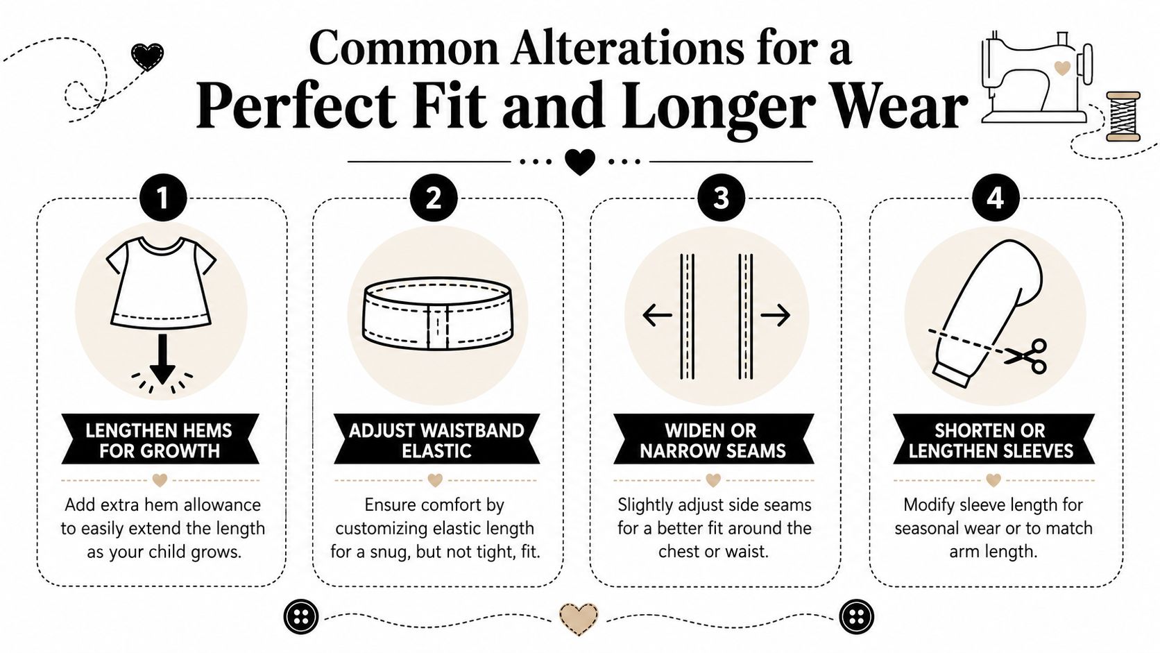 A guide illustrating four common clothing alterations to help garments fit children for a longer time.