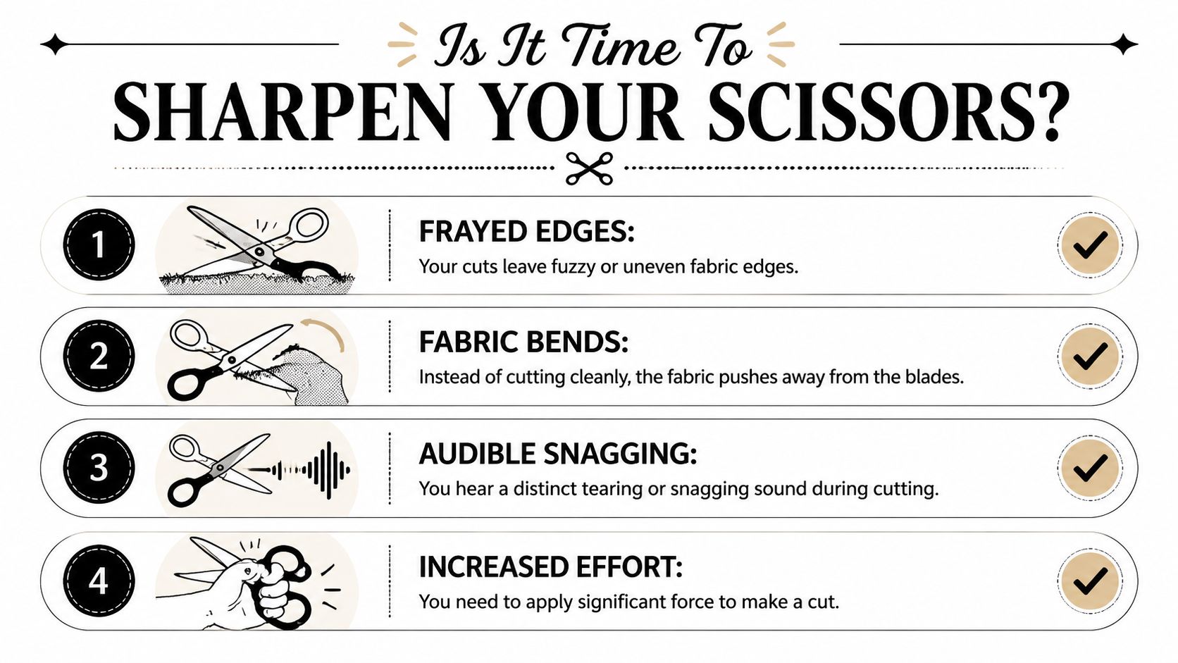 An infographic titled Is It Time To Sharpen Your Scissors listing four signs of dull sewing scissors.