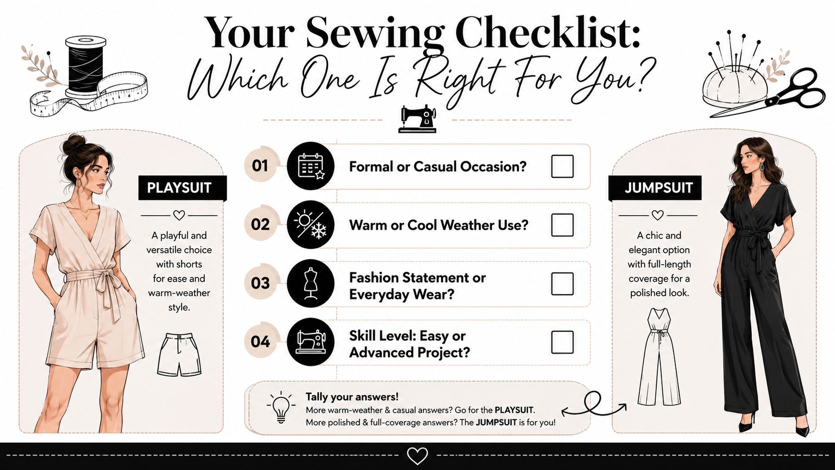 A sewing comparison guide helping users choose between making a stylish playsuit or an elegant jumpsuit.