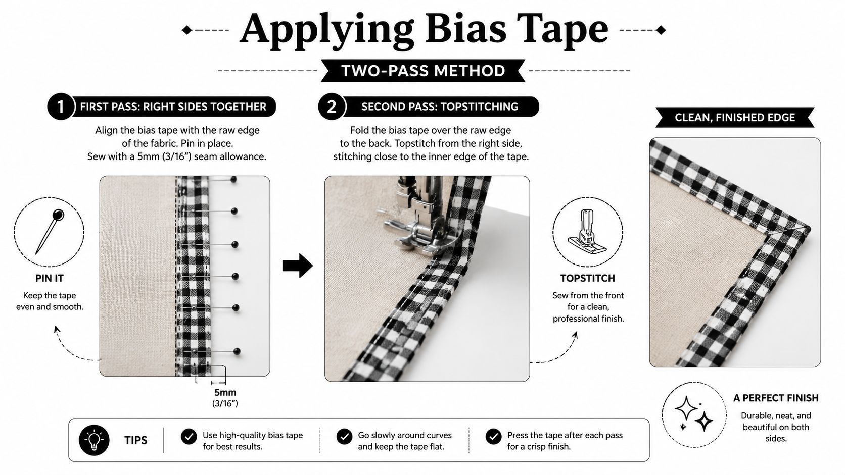 An instructional infographic detailing the two-pass method for applying bias tape to fabric with clear sewing steps.