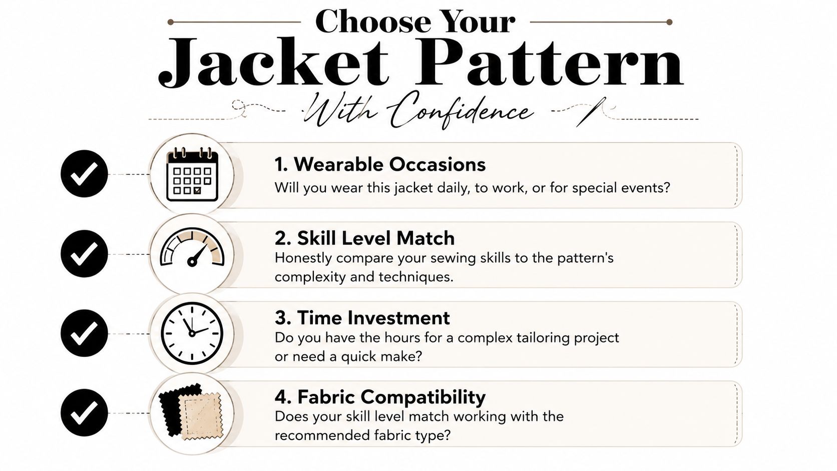 A checklist infographic titled Choose Your Jacket Pattern with four considerations for selecting sewing patterns.