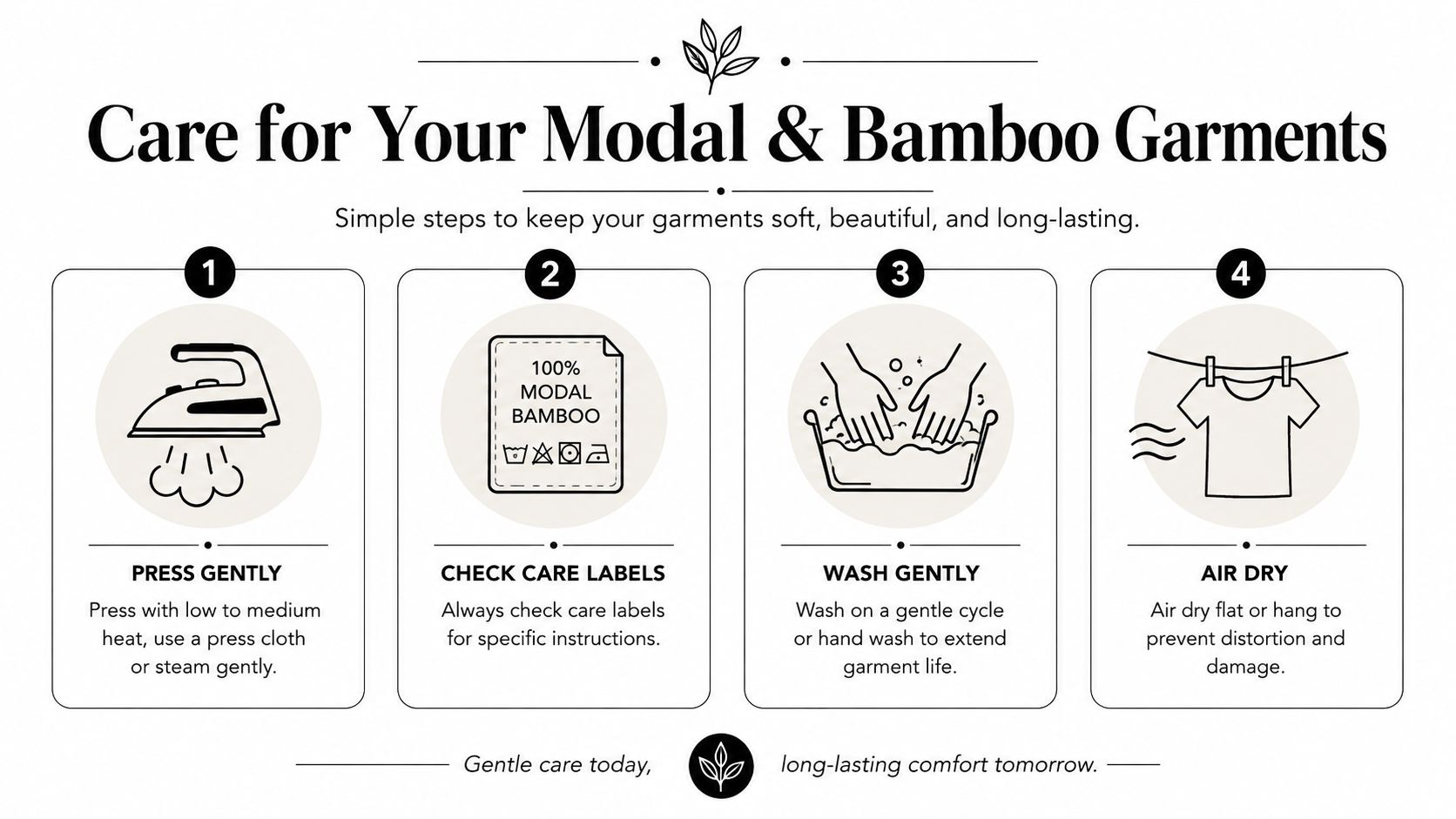 A care guide infographic for Modal and Bamboo garments featuring four steps: iron, check labels, wash, and air dry.
