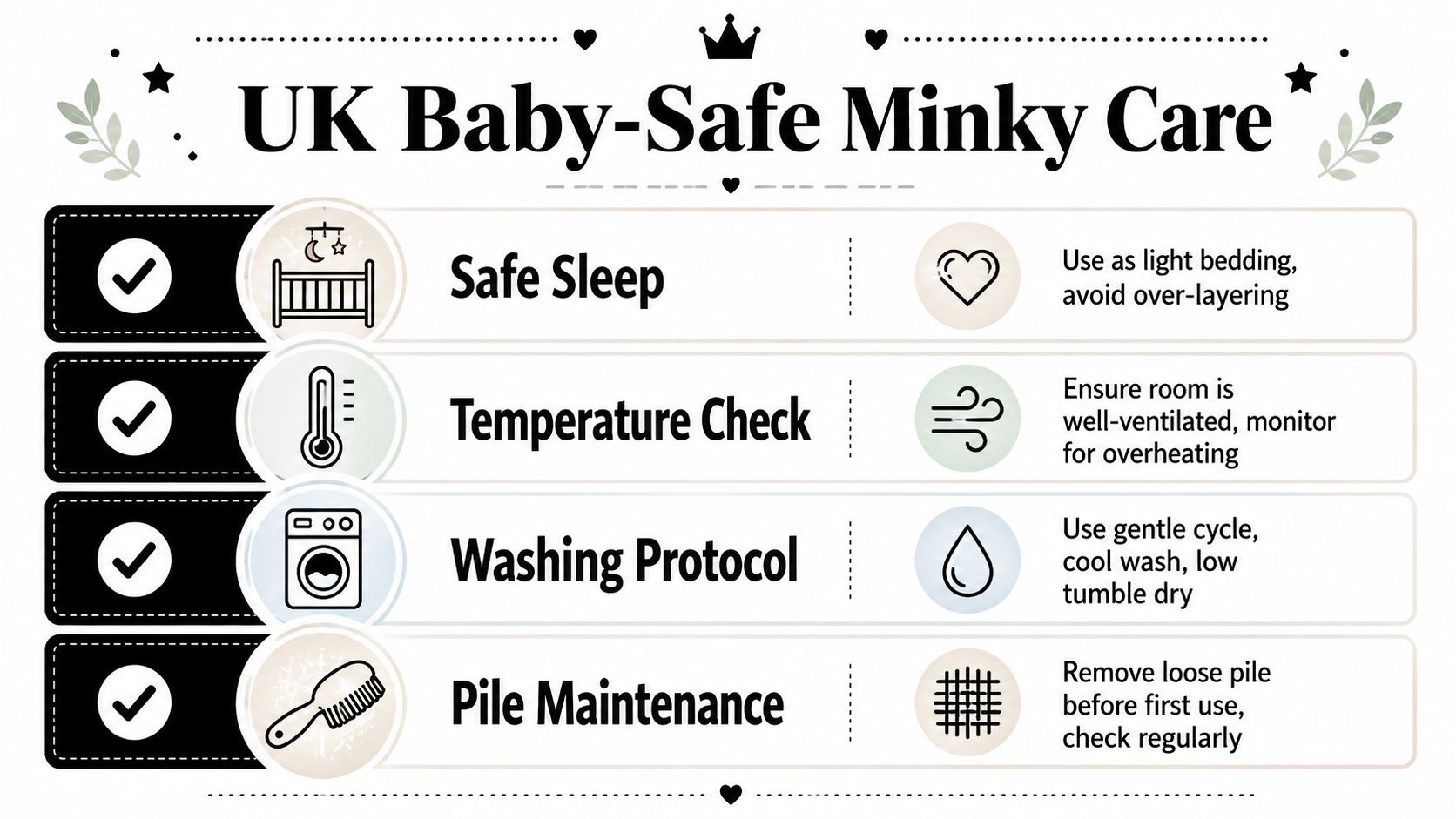 A safety infographic titled UK Baby-Safe Minky Care featuring washing, sleeping, temperature, and maintenance guidelines for parents.