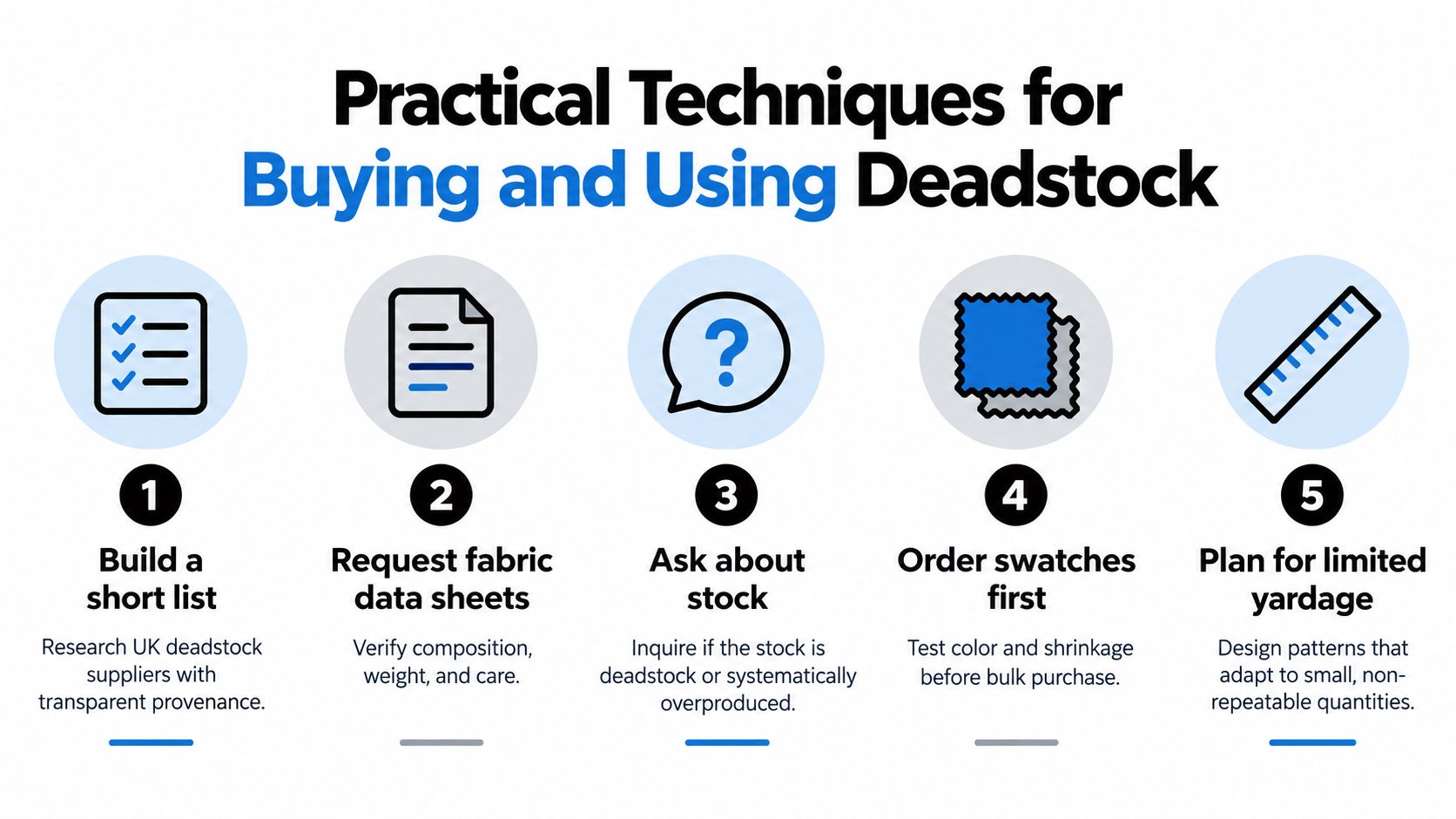 An infographic titled Practical Techniques for Buying and Using Deadstock listing five steps for sustainable sourcing.