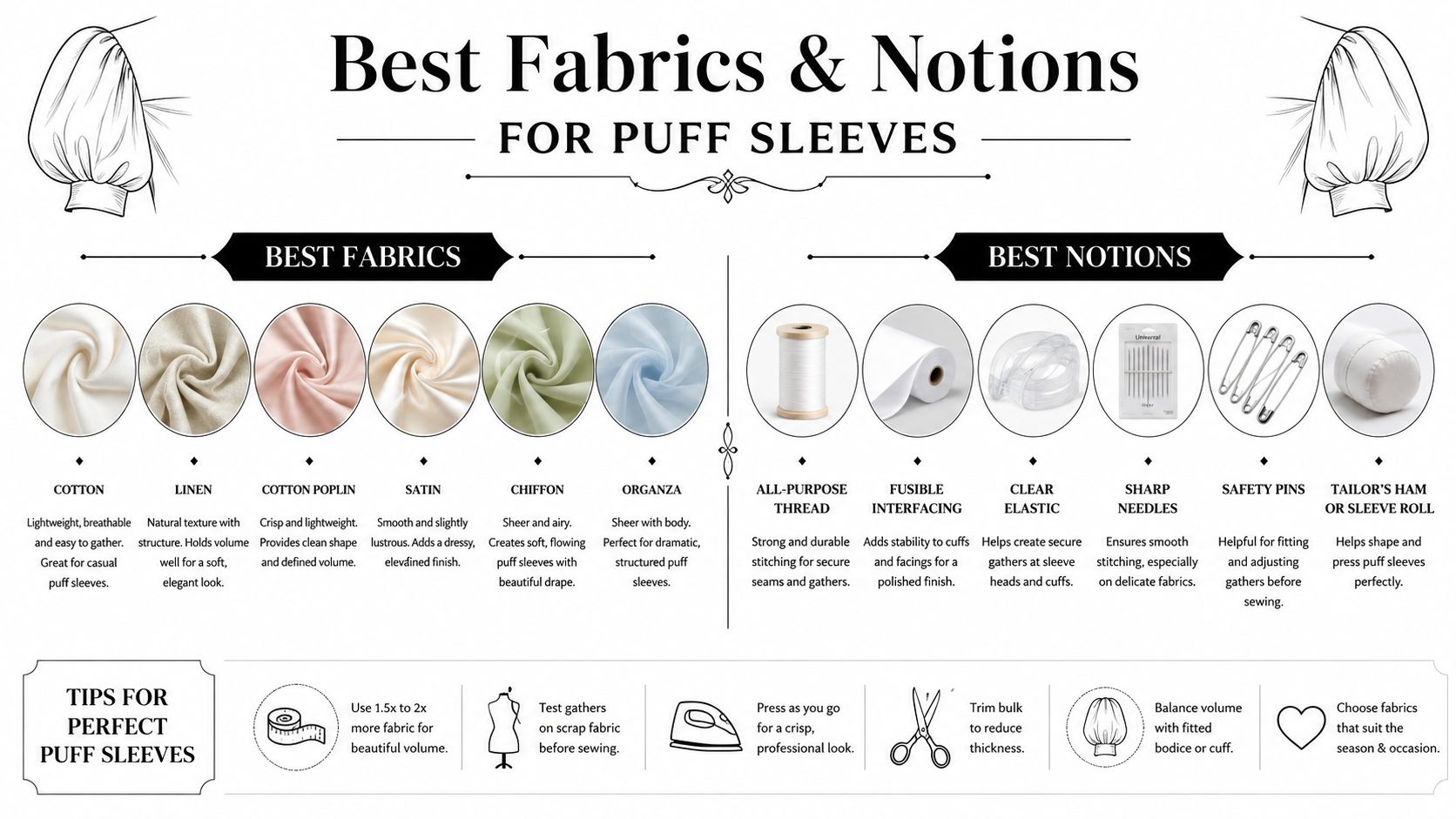 An infographic titled Best Fabrics & Notions for Puff Sleeves with a guide for sewing projects.