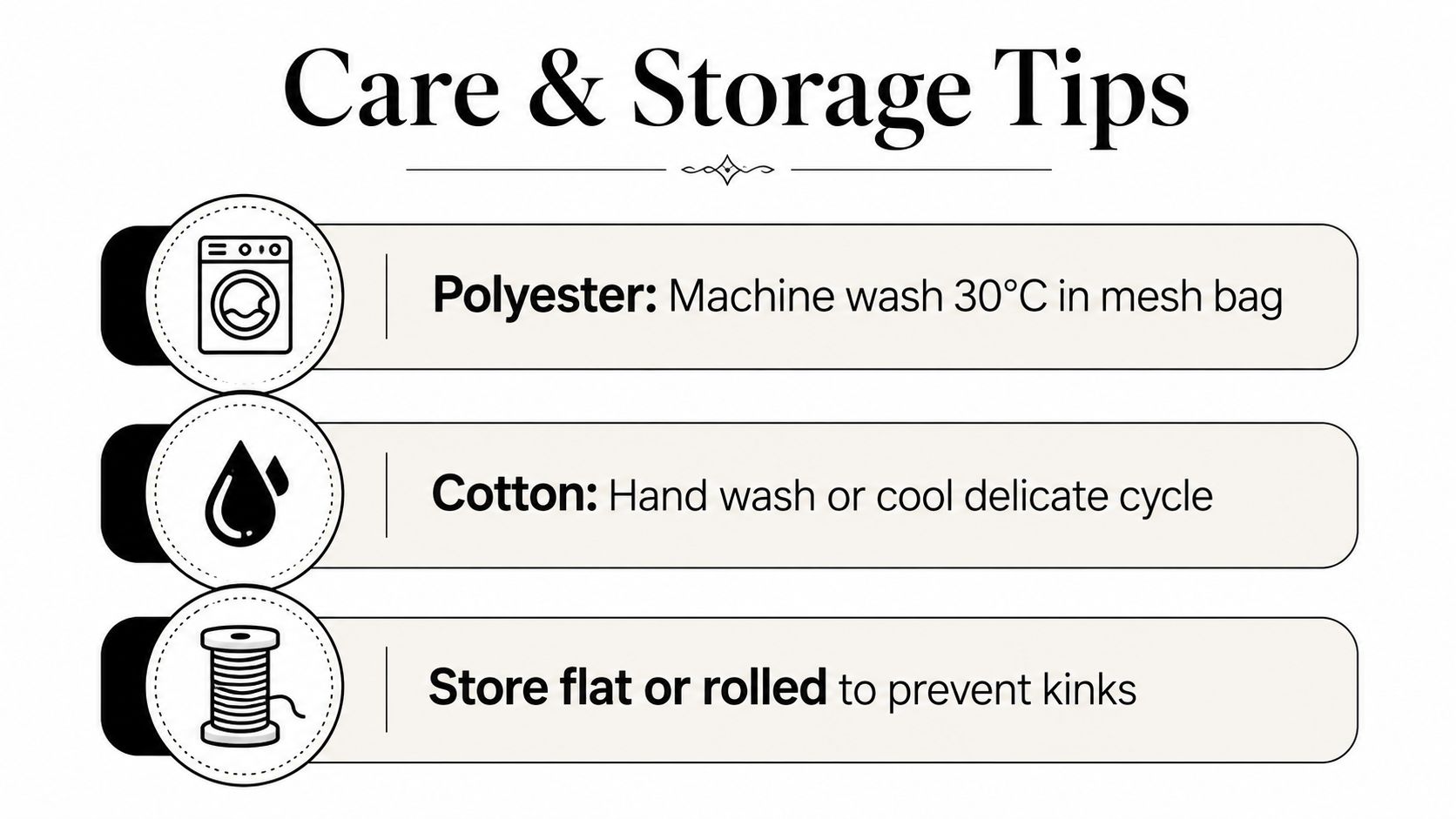A graphic design outlining care and storage instructions for polyester, cotton, and fabric trim materials.