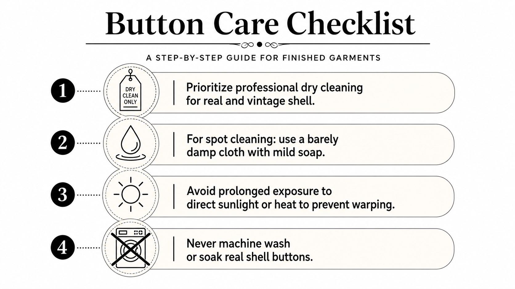 A four-step checklist graphic providing instructions for the proper care and cleaning of real shell buttons.