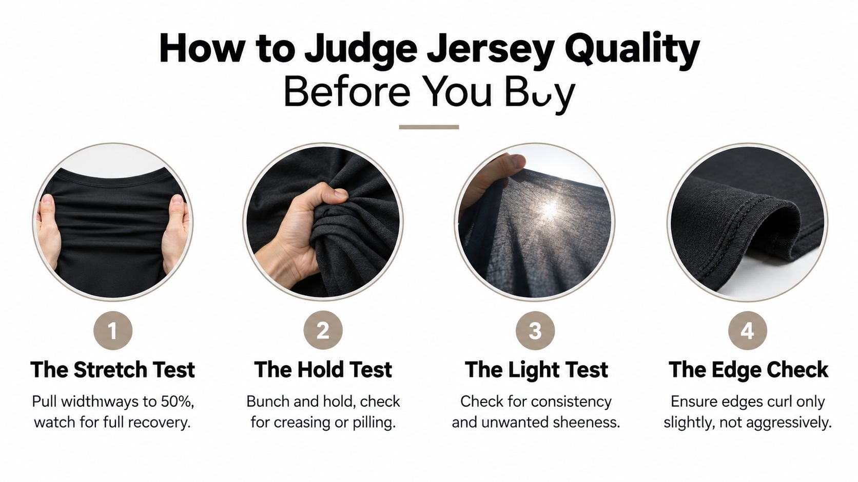 A four-step infographic guide demonstrating simple methods to check jersey fabric quality before purchasing clothes.