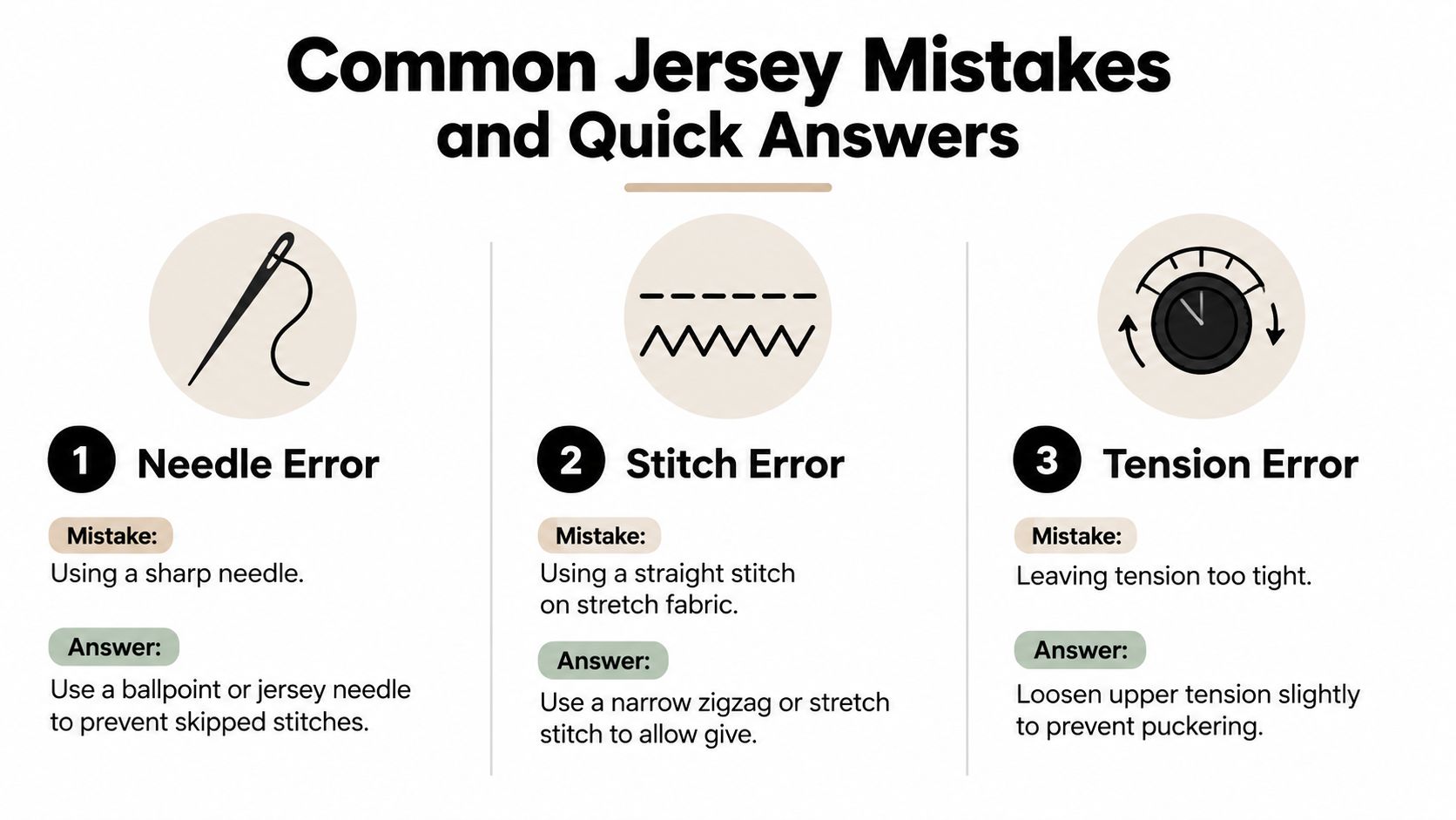 A graphic illustration detailing three common sewing mistakes when working with jersey stretch fabric and their solutions.