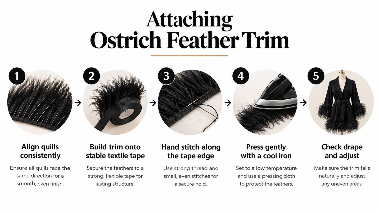 A five-step guide illustration demonstrating how to attach black ostrich feather trim to fabric clothing items.