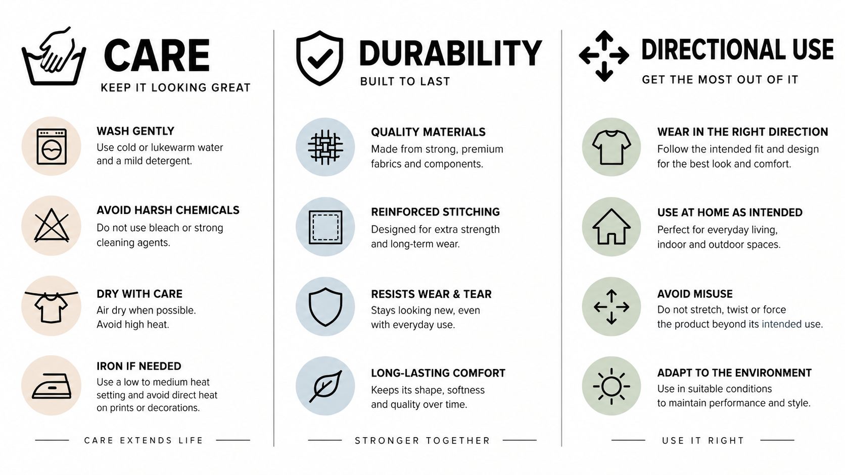 An infographic detailing product care, durability guidelines, and proper usage instructions for clothing or textile items.