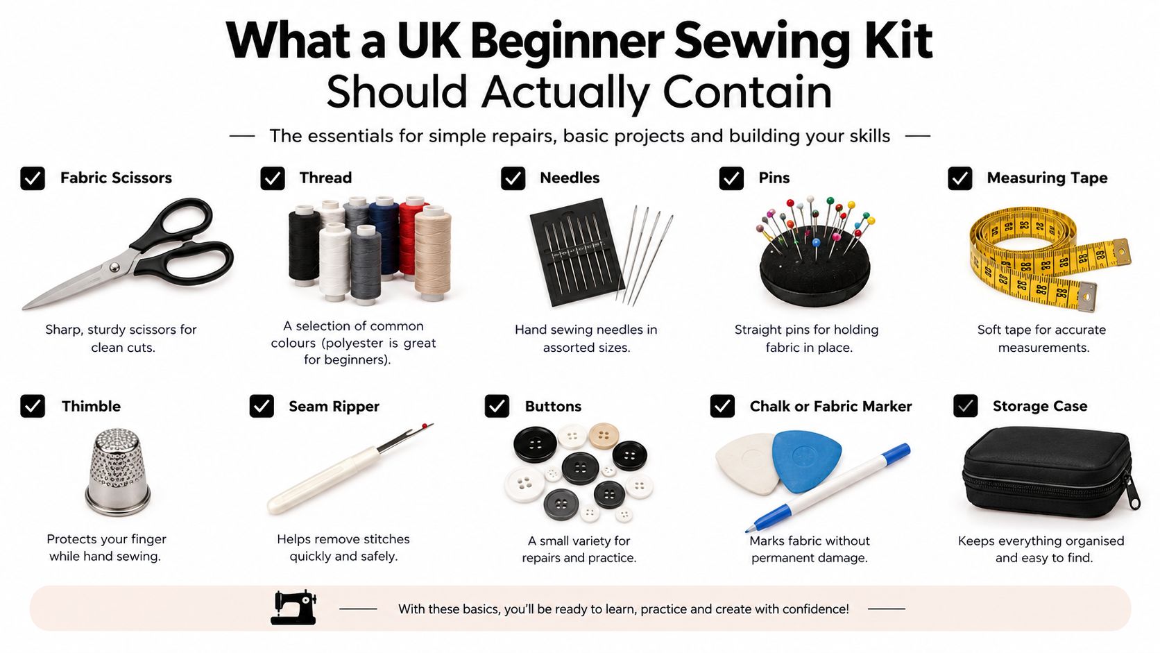 An infographic showing essential tools for a UK beginner sewing kit including scissors, thread, needles, and pins.