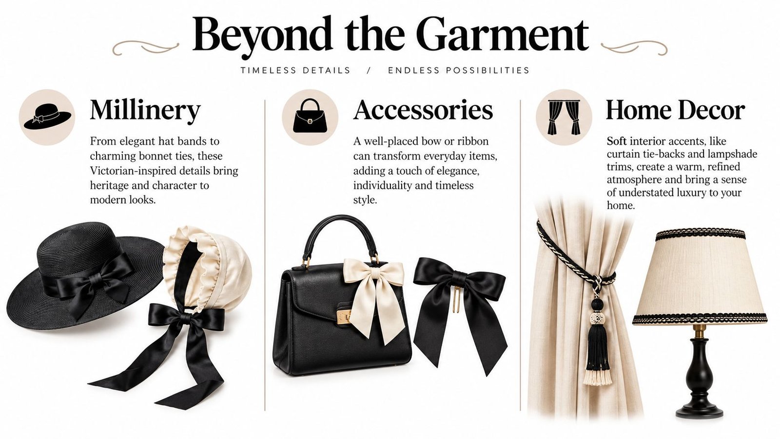 An educational graphic showcasing velvet black ribbon uses in millinery, fashion accessories, and elegant home decor.